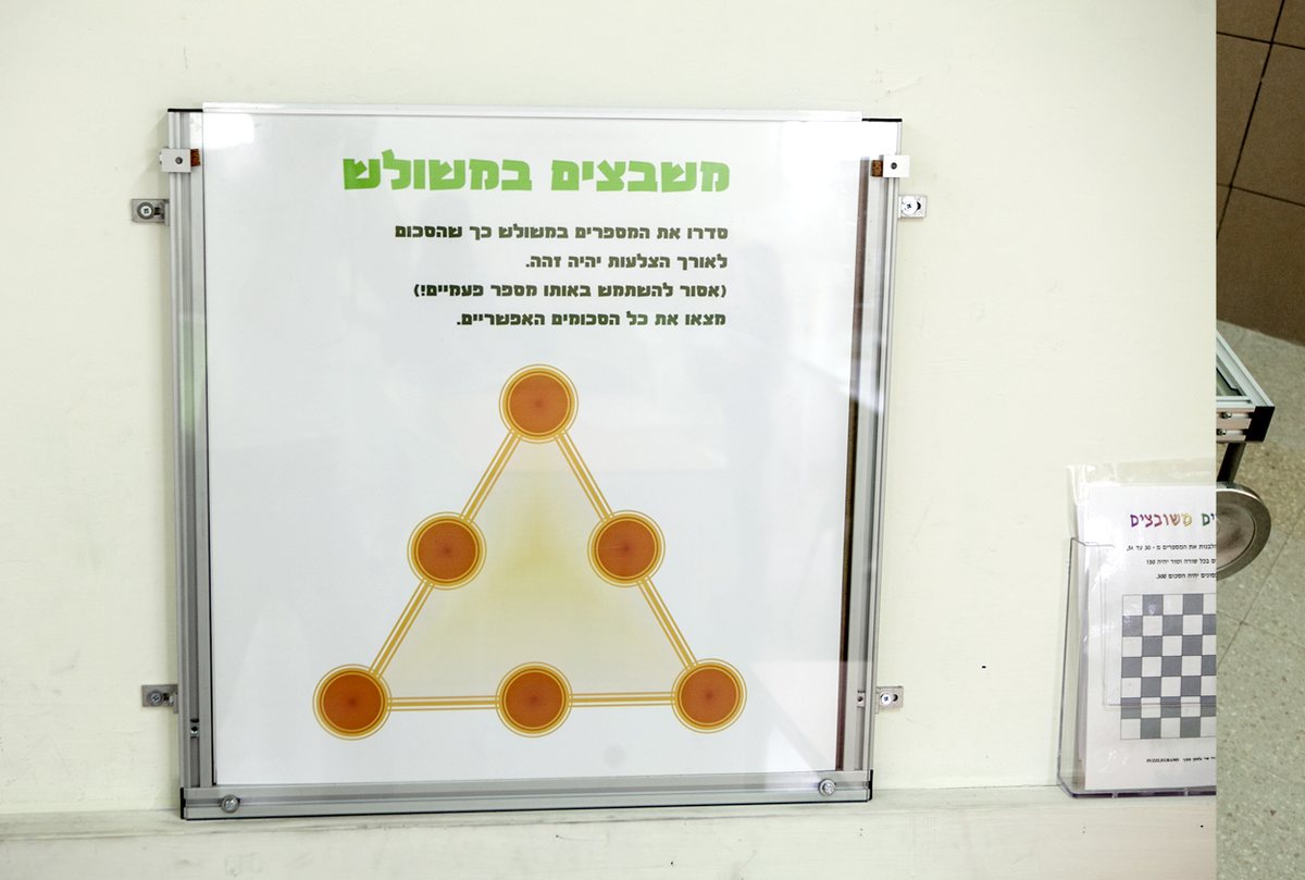 לוחות פעילים שונים