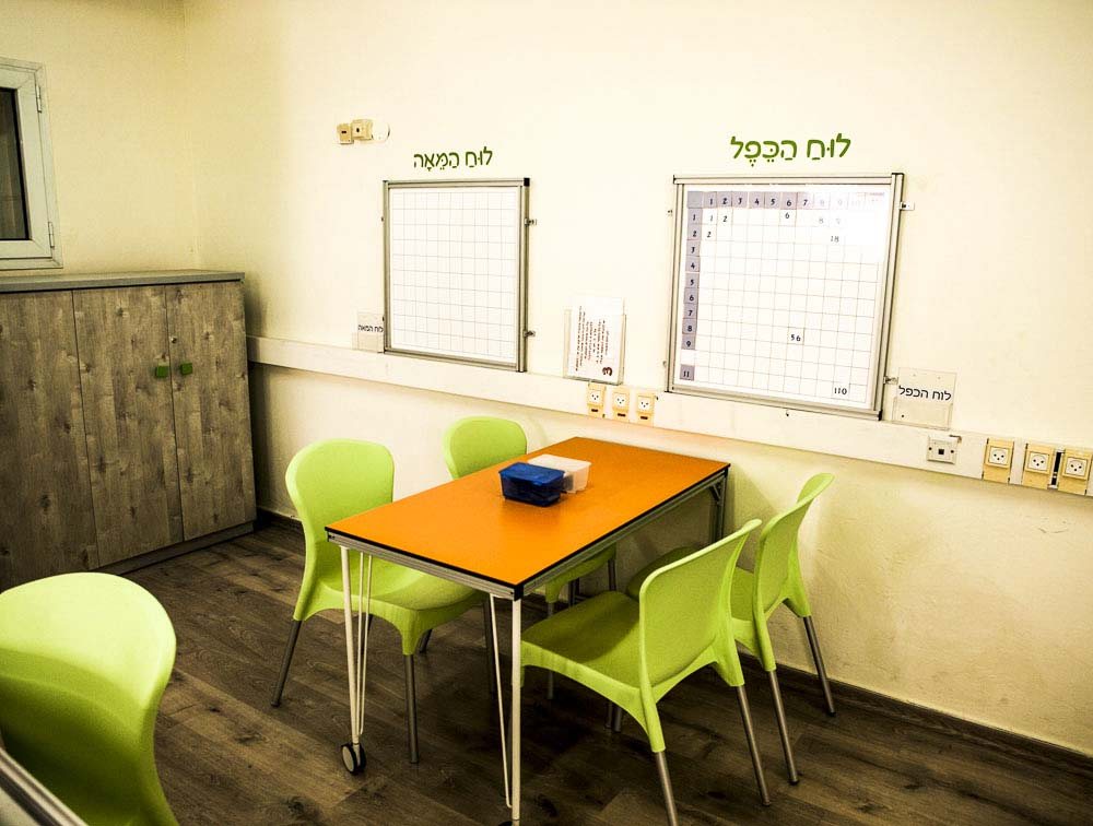 מעבדה מתמטית בשוהם